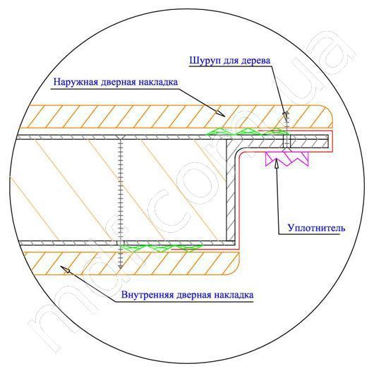 Рисунок 11