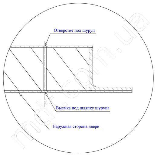 Рисунок 3